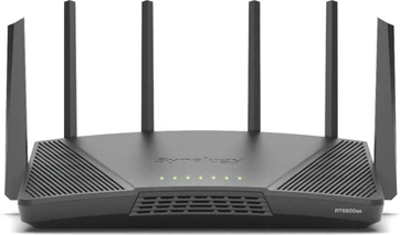 Synology RT6600ax