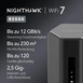 Netgear Nighthawk RS500, BE12000, Wi-Fi 7
