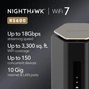 Netgear Nighthawk RS600, BE18000, Wi-Fi 7