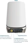 Netgear Orbi Wi-Fi 6E, 960 series, AXE11000, RBKE962, Router and satellite set, double-Bundle
