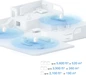 TP-Link Deco X10, AX1500, 2-pack